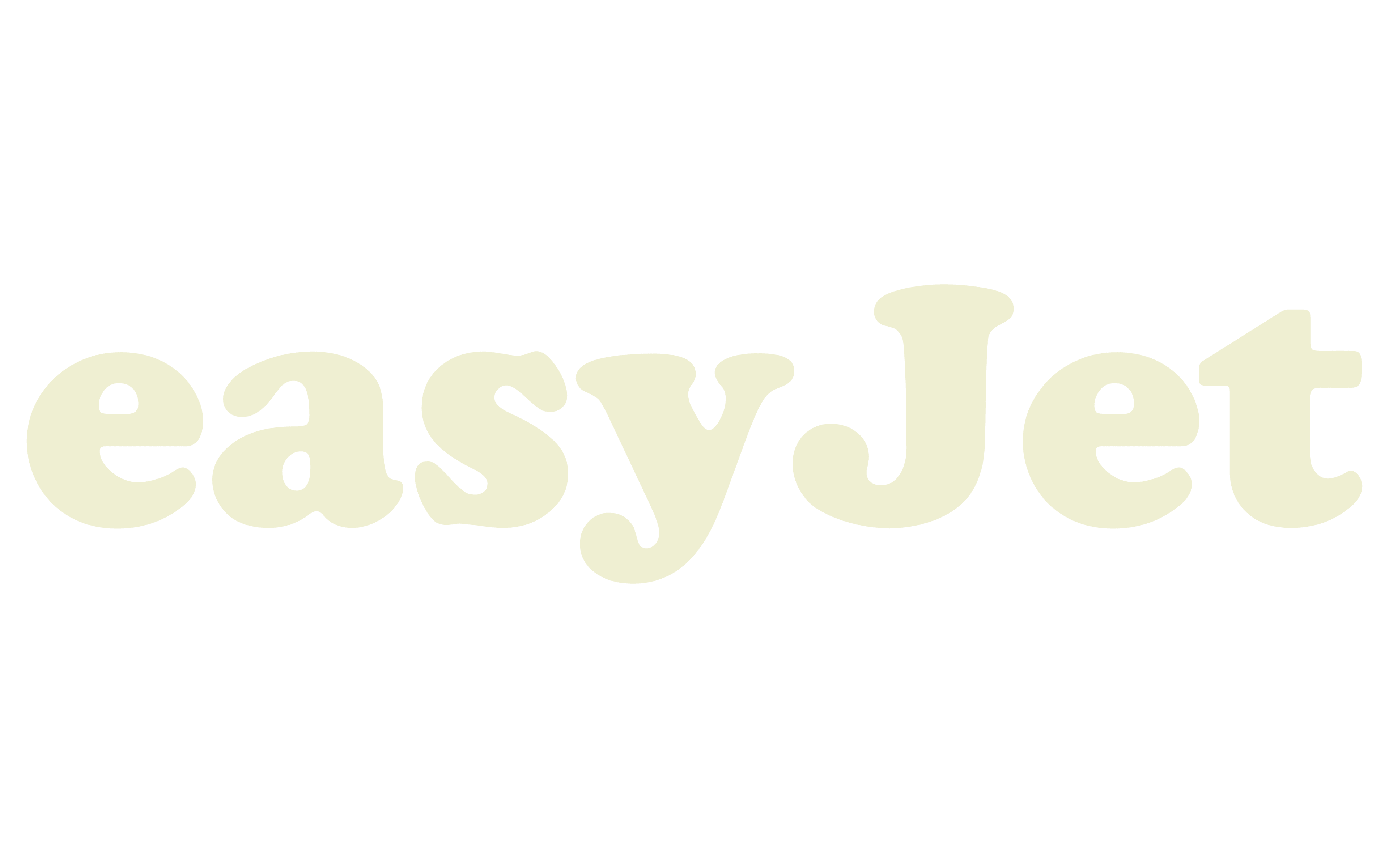 Logo of Easyjet